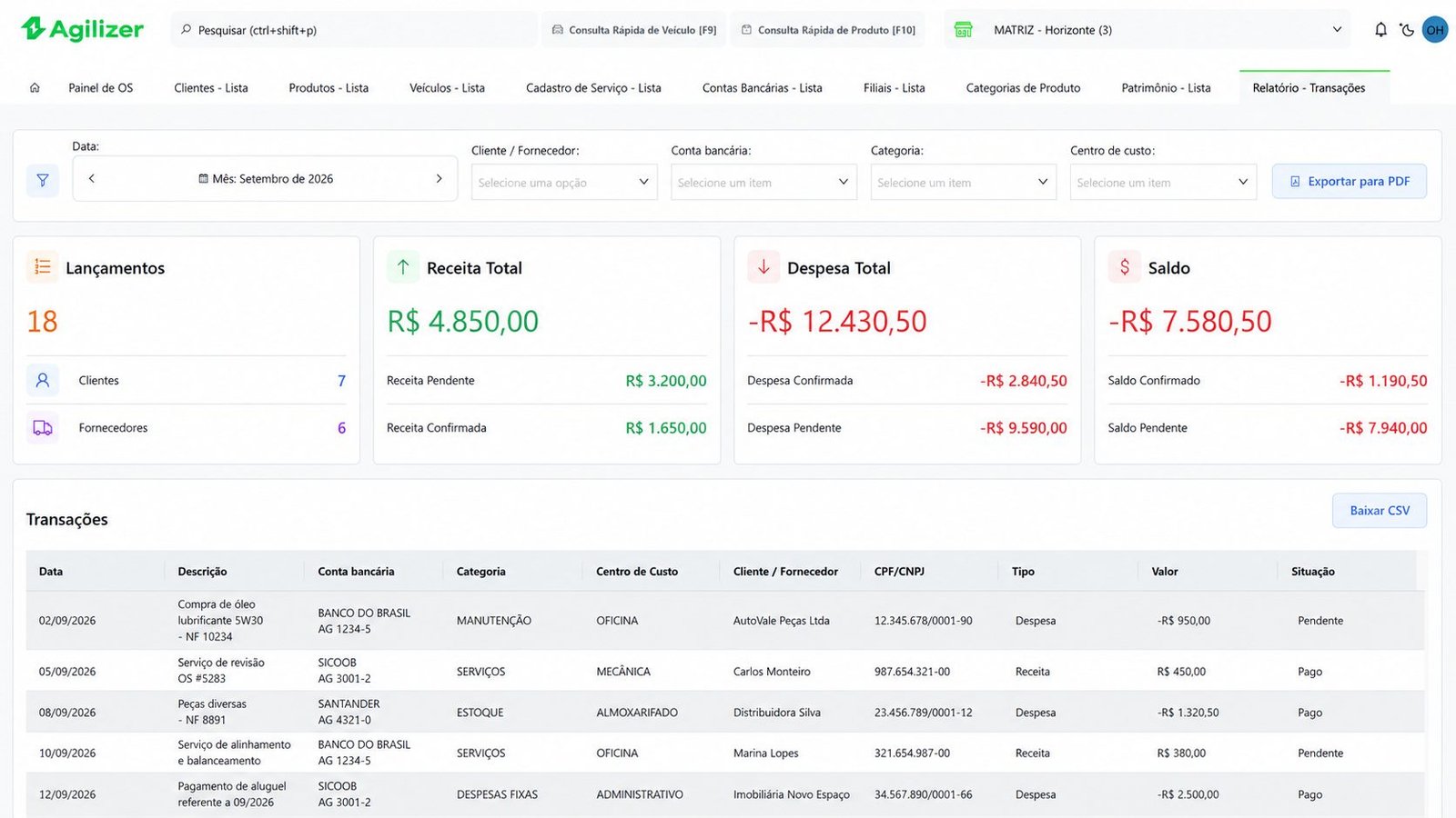 Relatório de transações financeiras